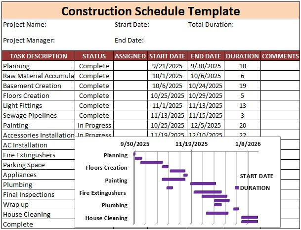 Construction Schedule Template Free Download Printable Templates 9322