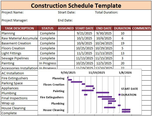 Construction Schedule Template | Free Download (Excel, CSV ...