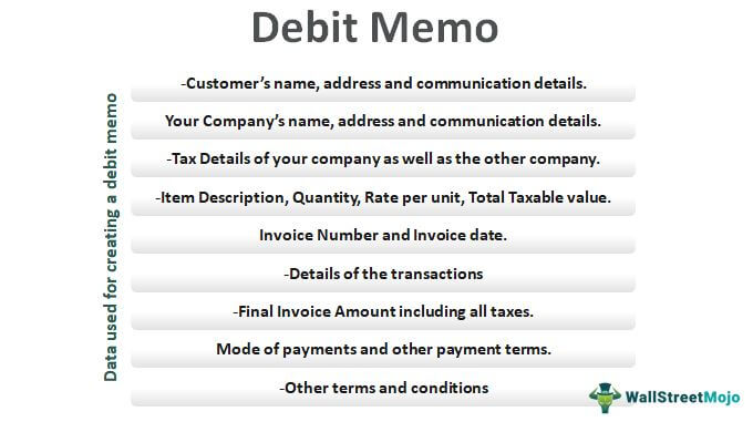 Debit Memo (Meaning, Example) | How to Create Debit Memo?
