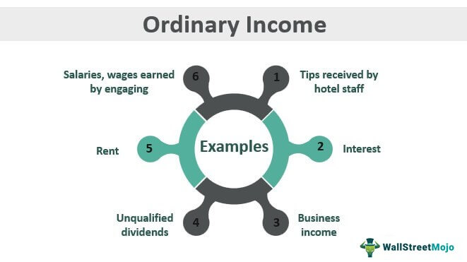 Ordinary-Income