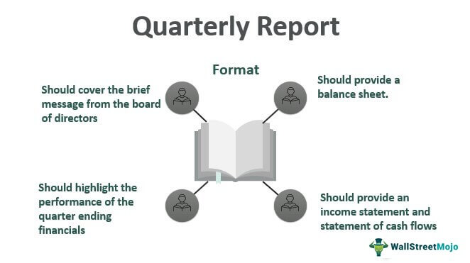 Quarterly-Report