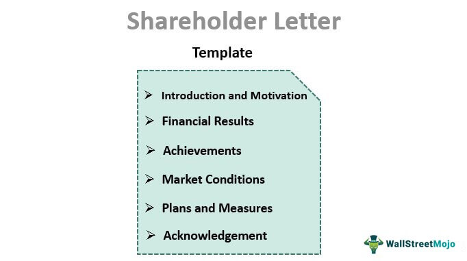 Shareholder-Letter