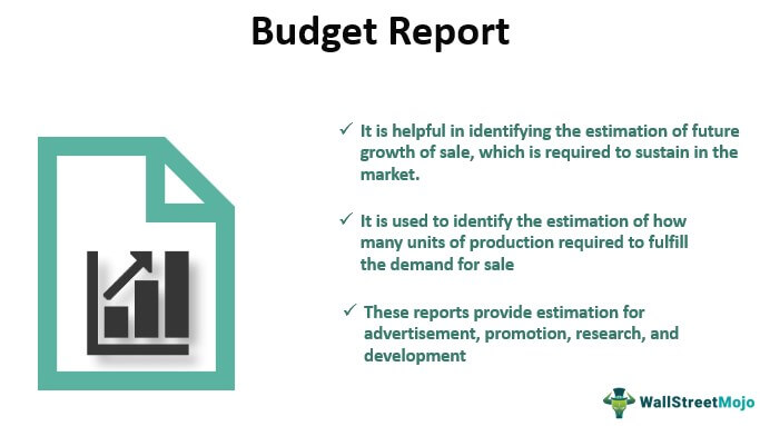 Budget-Report