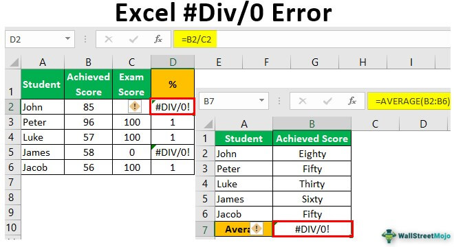 Div0 Error in Excel