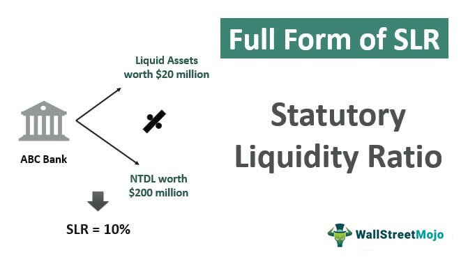 Statutory liquid asset ratio BostonDynamics aktier marknaden