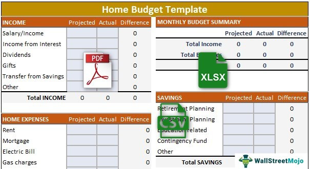 sports team budget spreadsheet pdf
