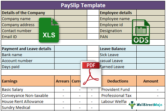 Payslip format in excel free download