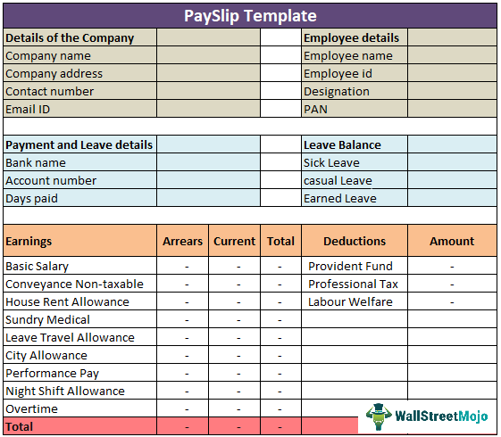 Payslip Template Free Download Ods Excel Pdf Csv