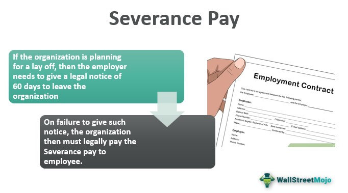 Severance-Pay