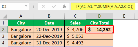Excel-Group-Sum-Example-2-8