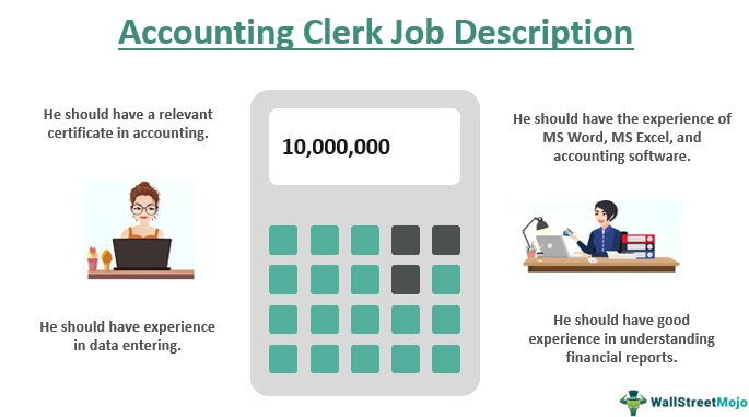 Accounting Clerk Job Description