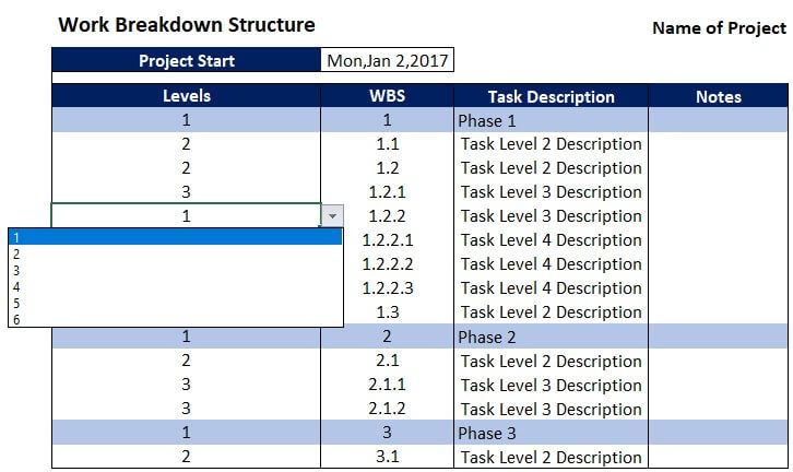 Work Breakdown Structure In Excel Examples Template