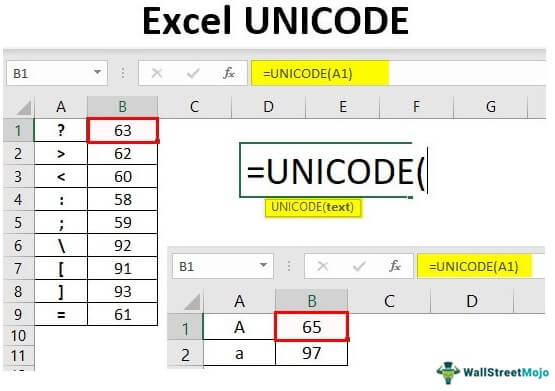 Excel UNICODE