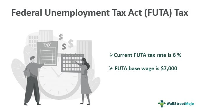 Futa-Tax