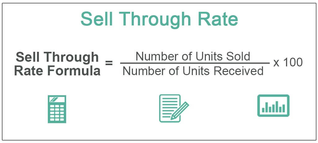 Sell Through Rate - Definition, Example, How to Calculate?