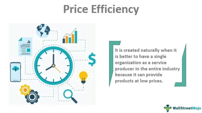 Price Efficiency
