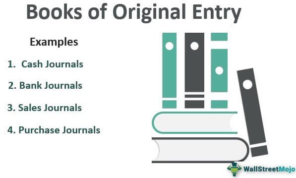 what are the 7 books of original entry