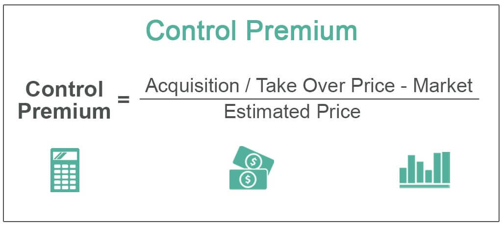 Control Premium - Meaning, Formula, Examples & Reasons