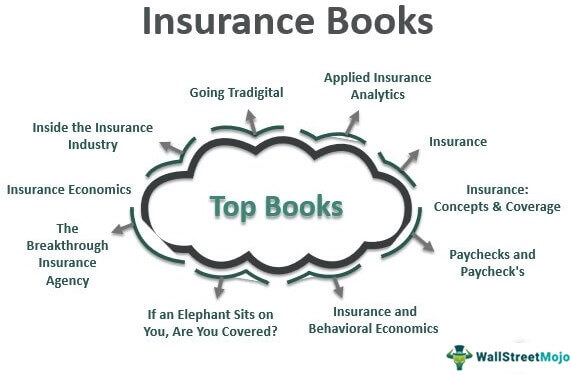 Insurance Books