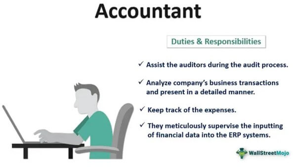 Accountant Job
