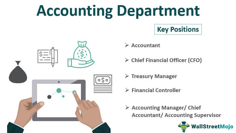 Accounting-Department