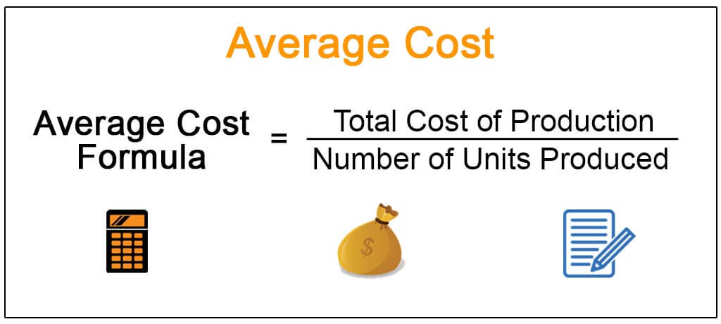Average-Cost