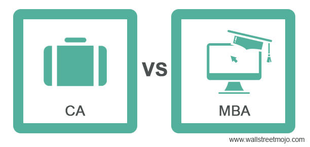 CA-vs-MBA