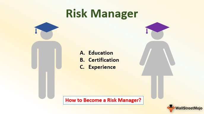 risk manager wikipedia