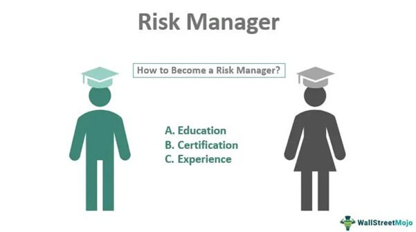 Risk Manager - Definition, Skills, Certifications, Salary