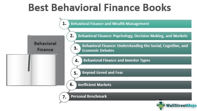 Behavioral Finance Books