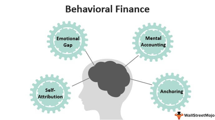 behaviorism psychology example
