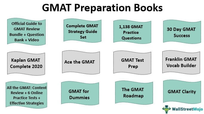 GMAT Books - 12 Best Exam Preparation Book [2023]