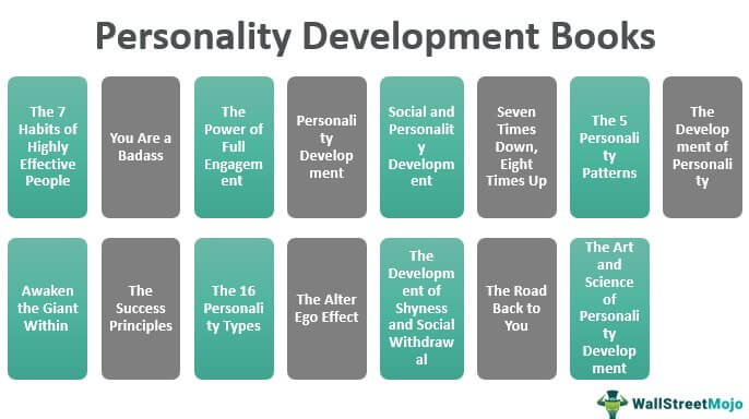 Personality Development Books