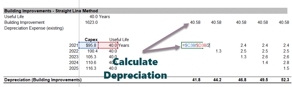Financial Modeling Depreciation Schedule Excel - Part 5