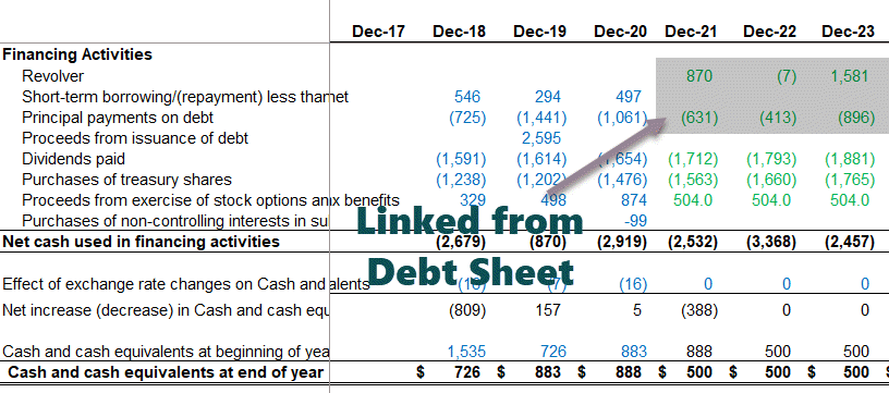 Financial Modeling debt schedule - part 10