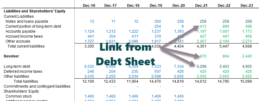 Financial Modeling debt schedule - part 12