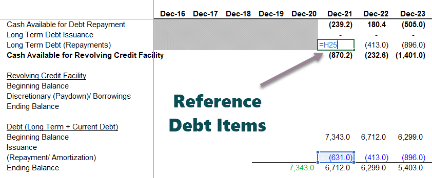Financial Modeling debt schedule - part 4