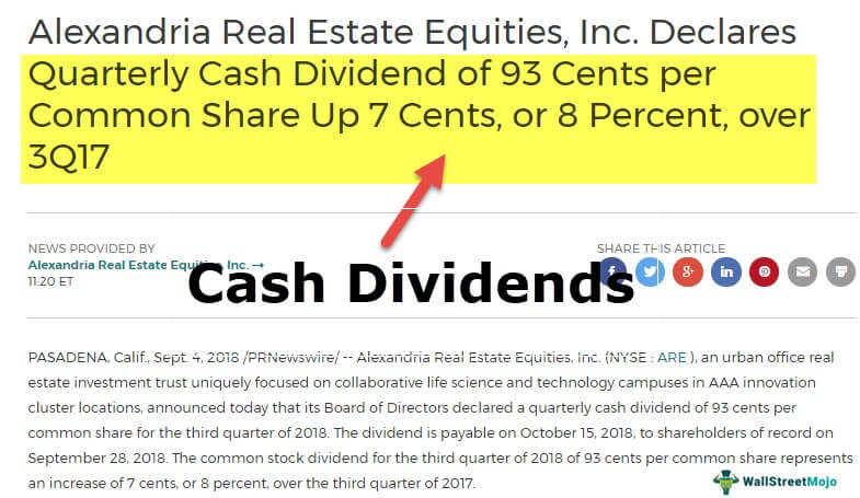et stock dividend per share