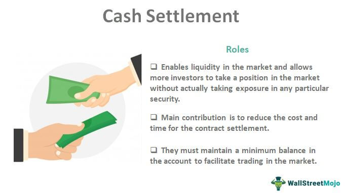 Cash Settlement (Definition, Example, Advantages)