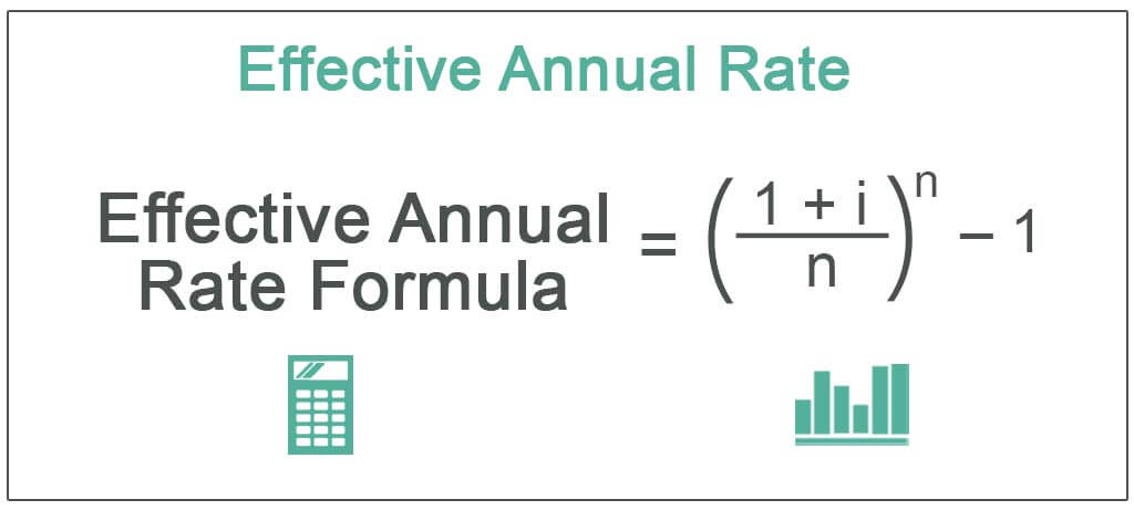 annual interest rate calculator
