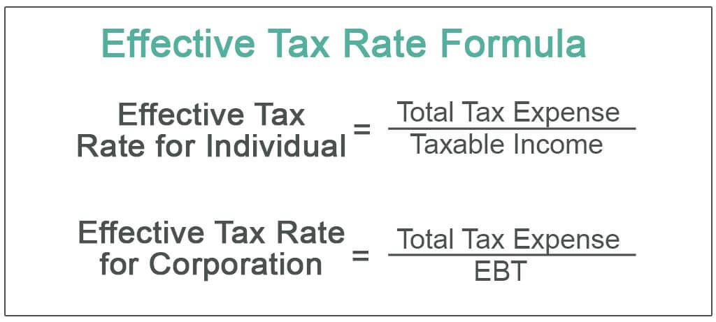 what is the meaning of effective income tax rate