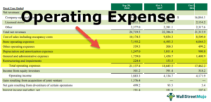 expense operating opex