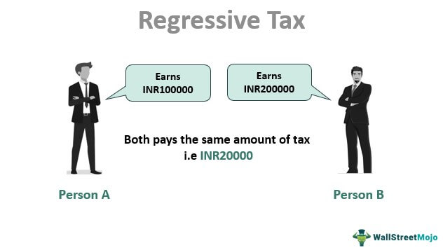 advantages of increasing income tax