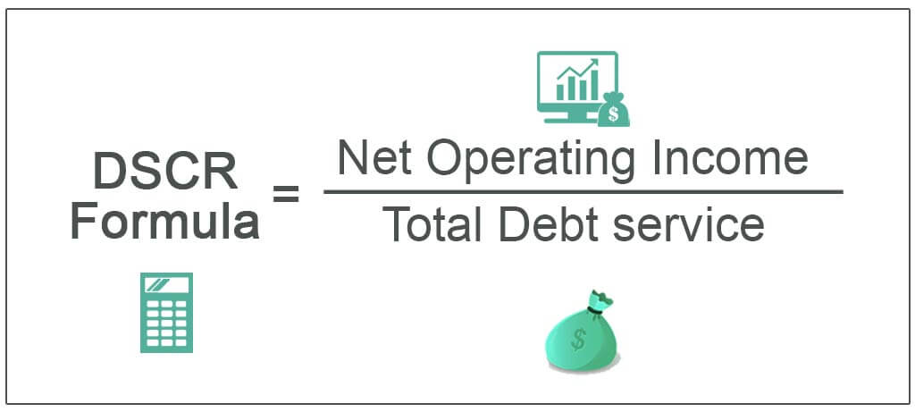 DSCR Formula | How to Calculate Debt Service Coverage Ratio?