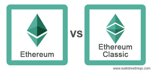Ethereum vs Ethereum Classic: diferenţele pe care trebuie să le ştiţi înainte să investiţi