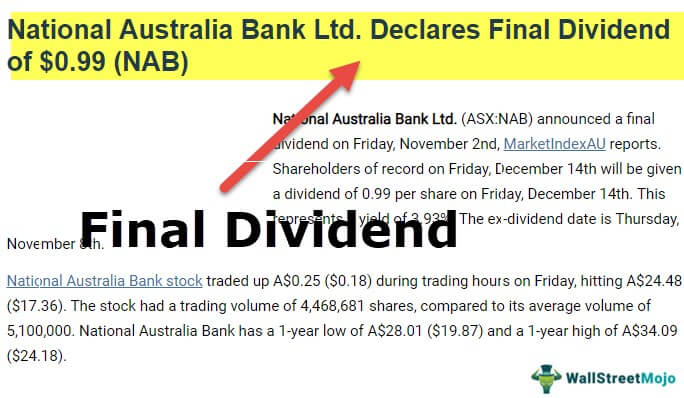 Dividend date bank public 2021 ex Best Dividend