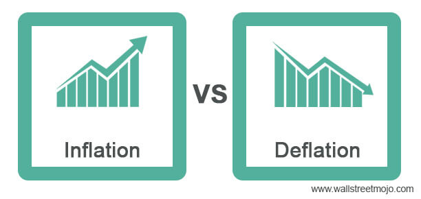 Difference Between Inflation and Deflation (with Infographics)