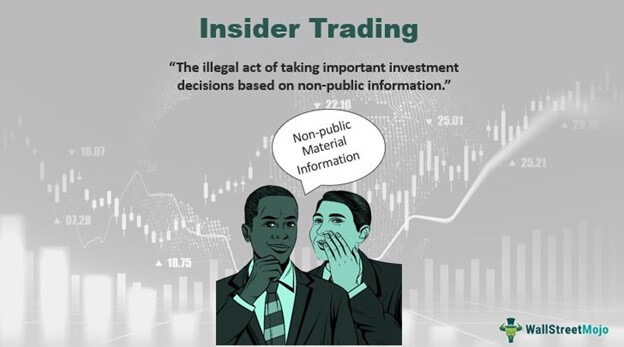 Insider Trading - Meaning, Examples, Cases, Is it Illegal? | https ...
