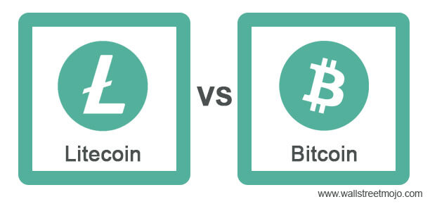 befektetés bitcoin vs litecoin
