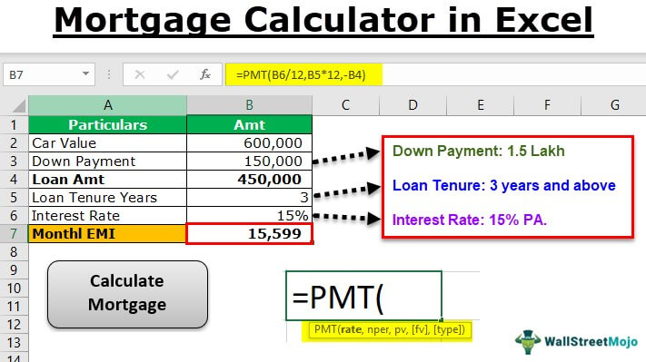 [Image: Mortgage-Calculator-in-Excel.jpg]